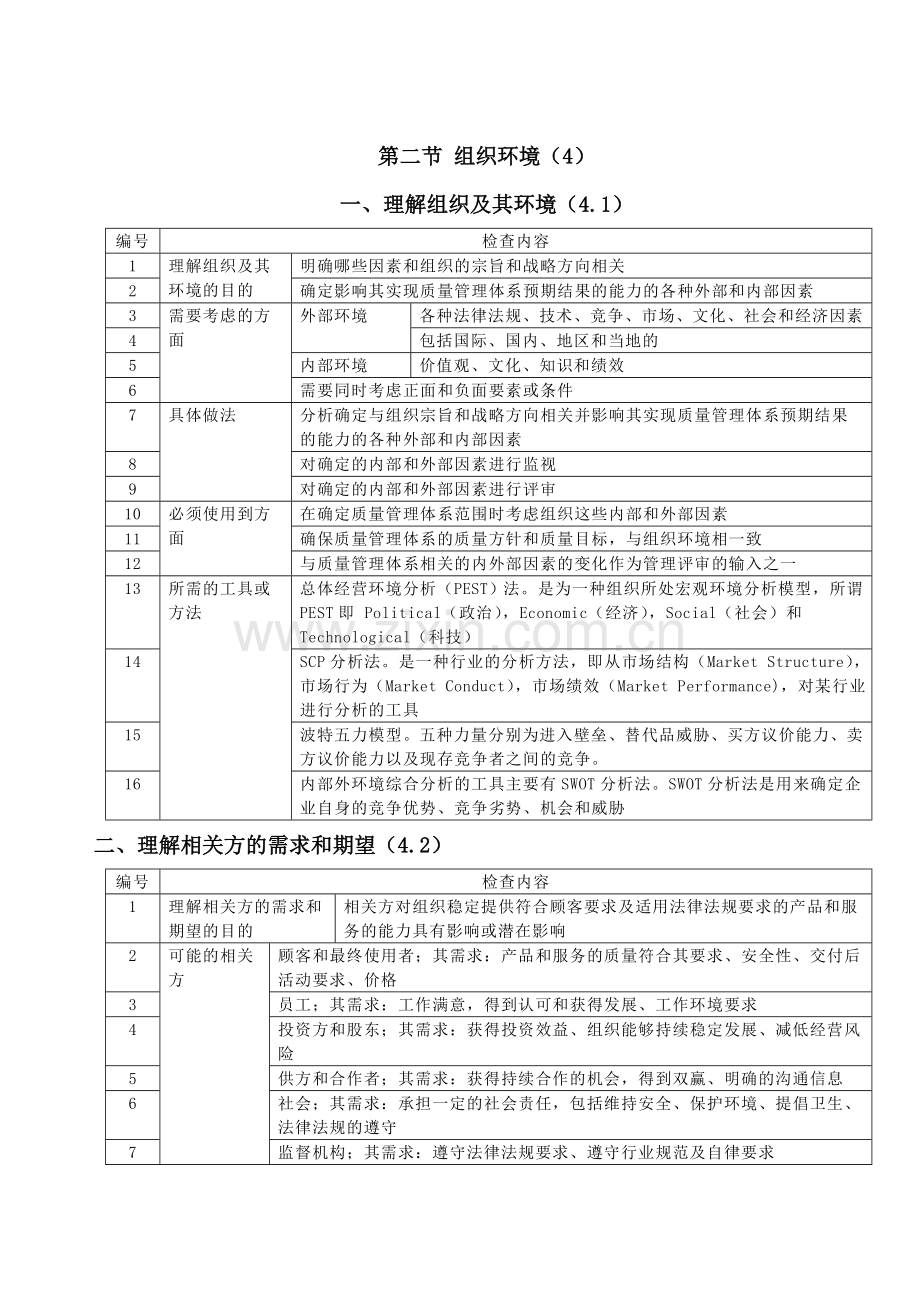 IATF16949内审检查表.doc_第3页