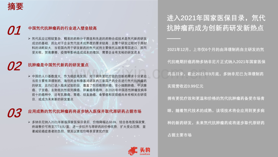 2022年中国氘代抗肿瘤药行业短报告.pdf_第2页