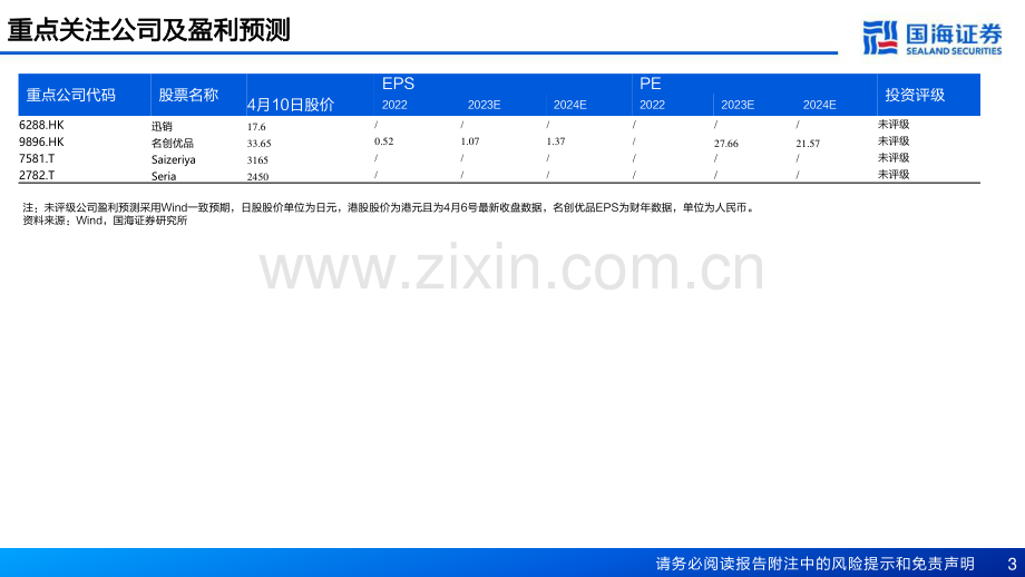 日本M型消费行业研究一：微利时代大生意.pdf_第3页