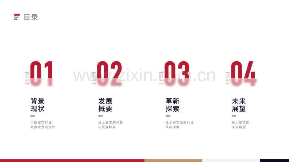 2023中国线上鉴宝行业白皮书.pdf_第2页