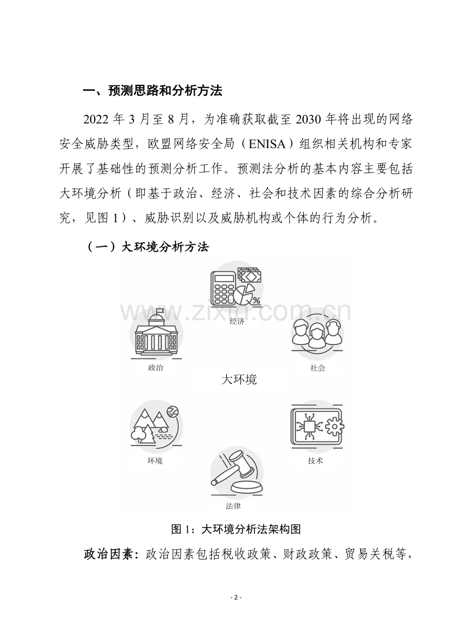 2030年网络安全威胁预测1.pdf_第2页