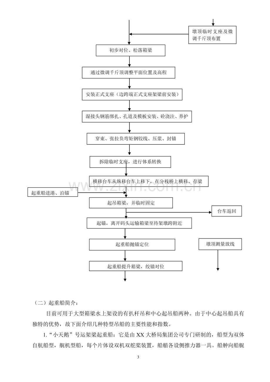 浙江跨海大桥中心起吊专用运架吊船架设70米预应力混凝土箱梁工法.docx_第3页