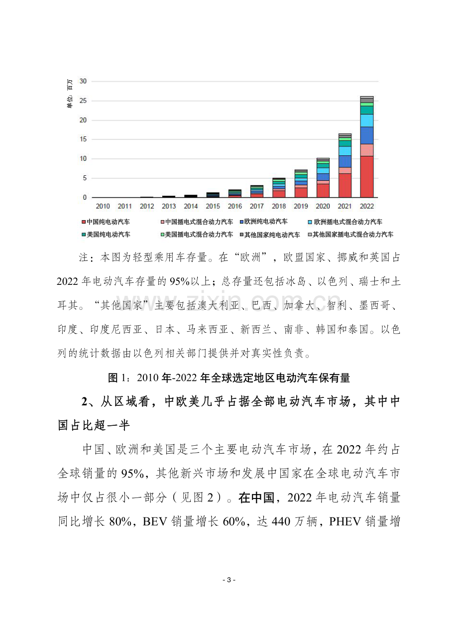 2023年全球电动汽车展望.pdf_第3页