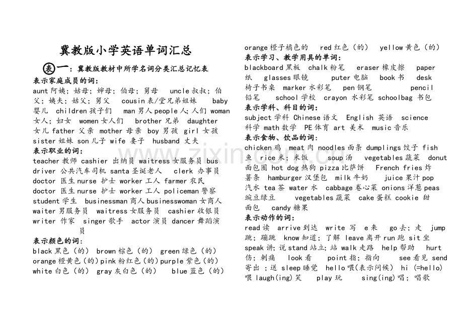 新版冀教版小学英语单词复习资料.doc_第1页