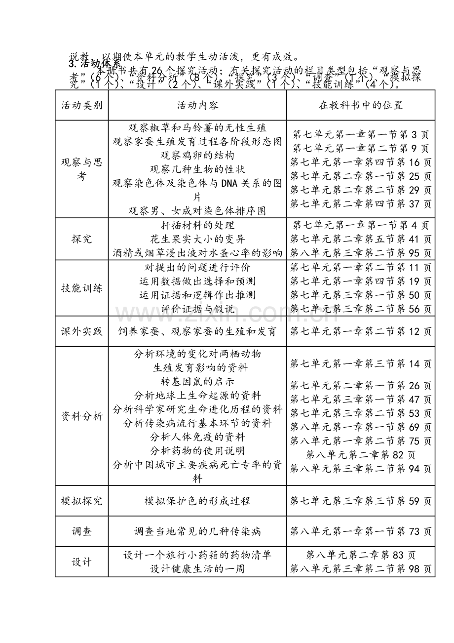 新人教版八年级下册生物教材分析.doc_第2页