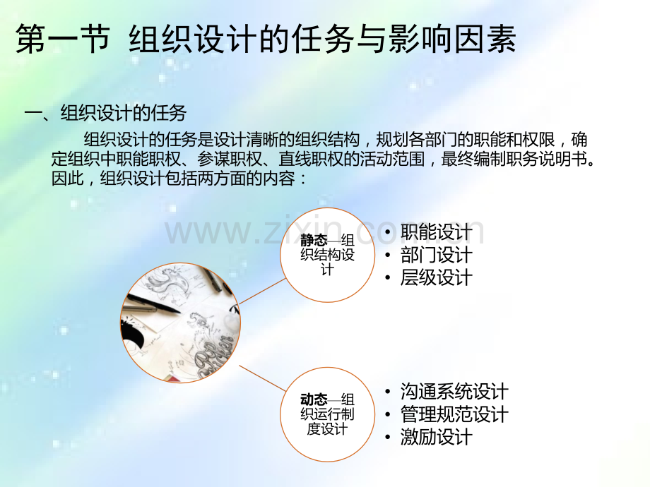 第六章-组织设计——管理学(马工程).ppt_第2页