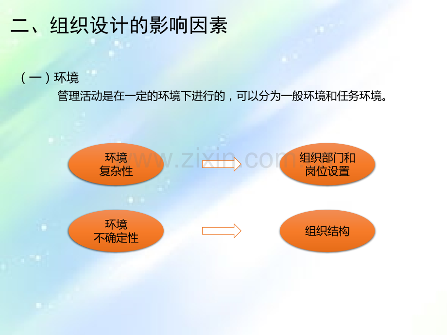 第六章-组织设计——管理学(马工程).ppt_第3页