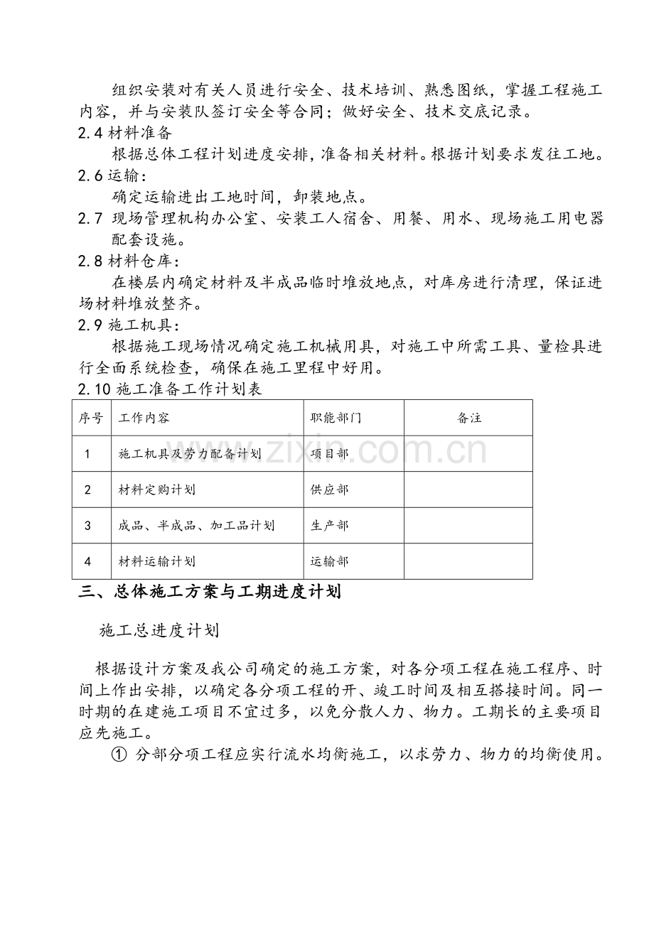 百叶窗施工工艺方案-组织设计.doc_第3页