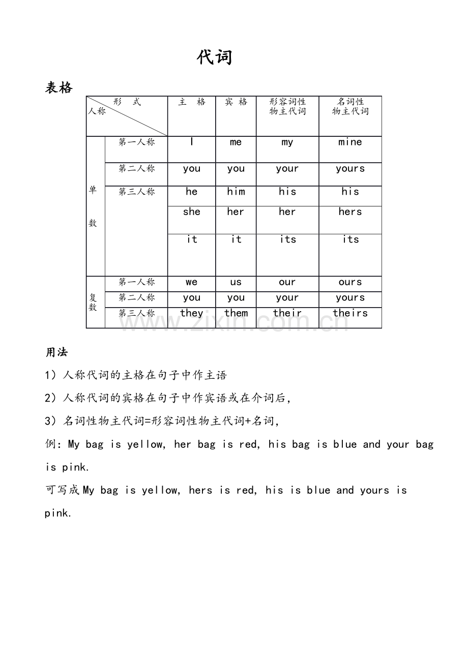 英语人称代词用法.doc_第1页