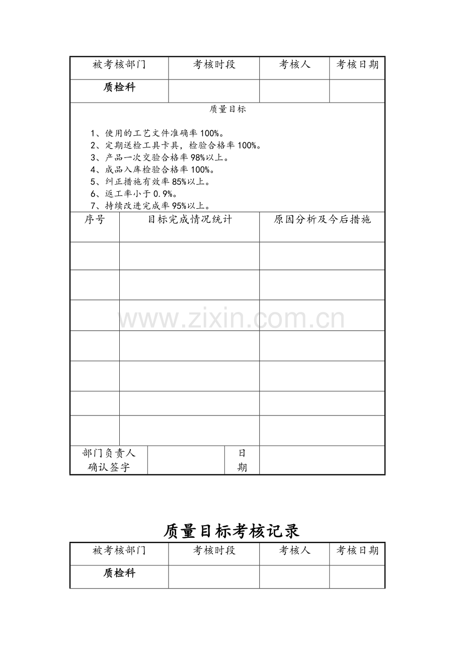 质量目标考核记录.doc_第3页