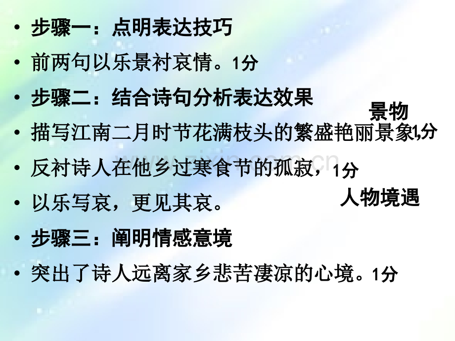 诗歌鉴赏乐景衬哀情.ppt_第3页