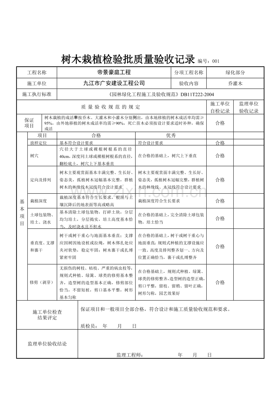 树木栽植检验批质量验收记录修改版.docx_第1页