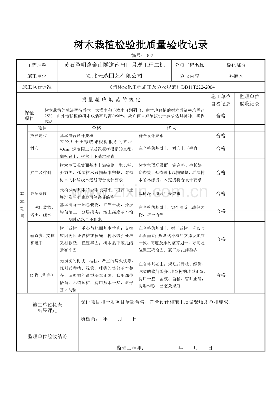 树木栽植检验批质量验收记录修改版.docx_第2页