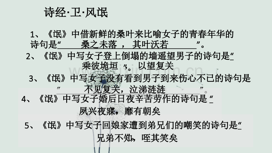 高一语文必修一第二单元古诗文理解性默写.ppt_第1页