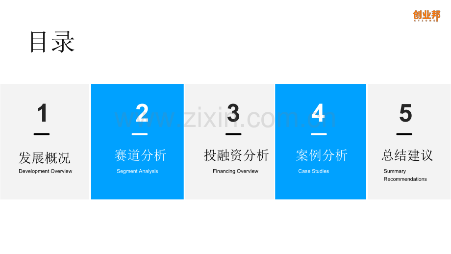 2023年生物基材料投资分析报告.pdf_第3页