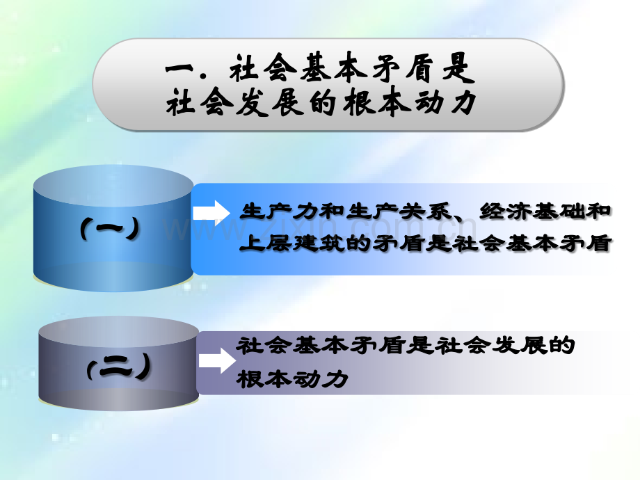 社会历史发展的动力-人民群众的作用.ppt_第3页