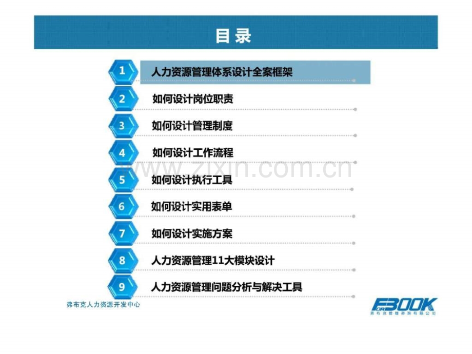 弗布克人力资源管理体系设计全案培训与指导智库文档.pptx_第3页