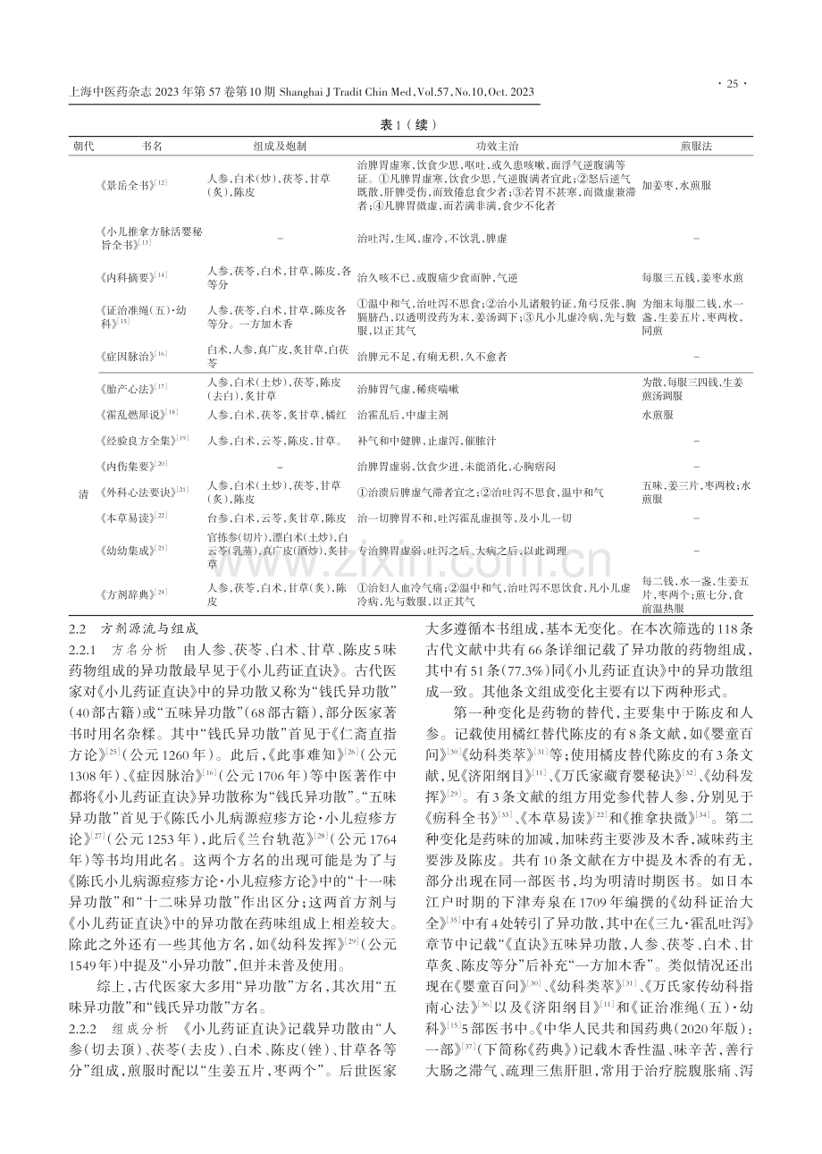 儿科经典名方异功散的古今文献分析与关键信息考证.pdf_第3页