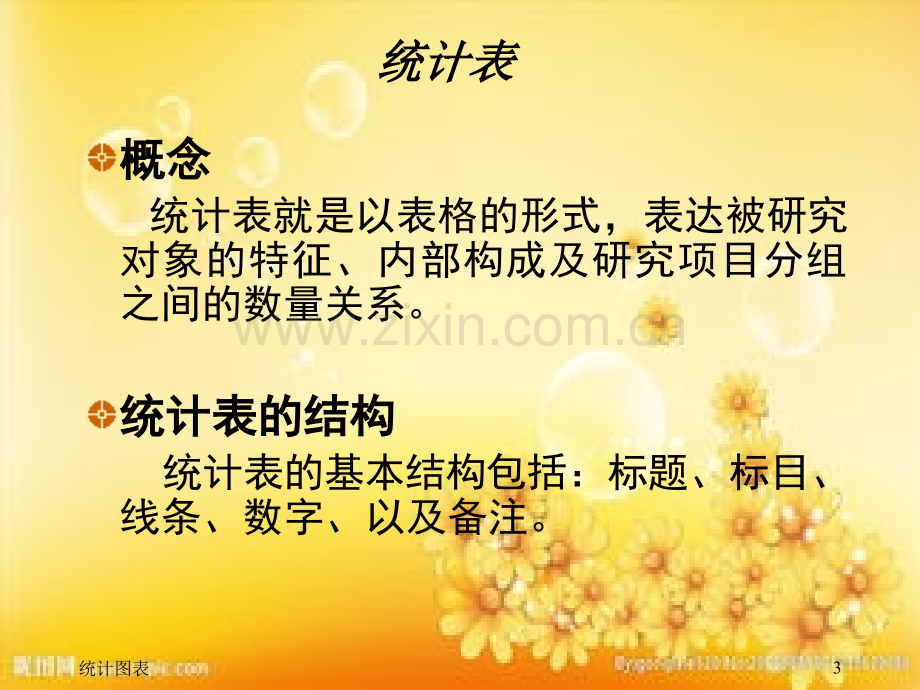 统计图表.ppt_第3页