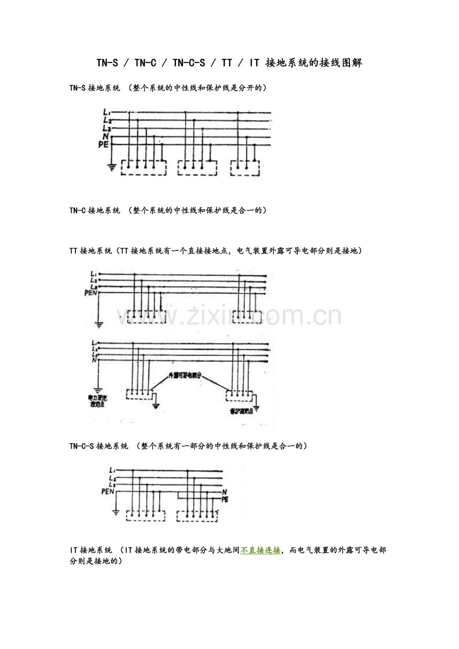 电力接地-TN-C系统、TN-S系统、TN-C-S系统、TT系统的接线图解.doc_第1页