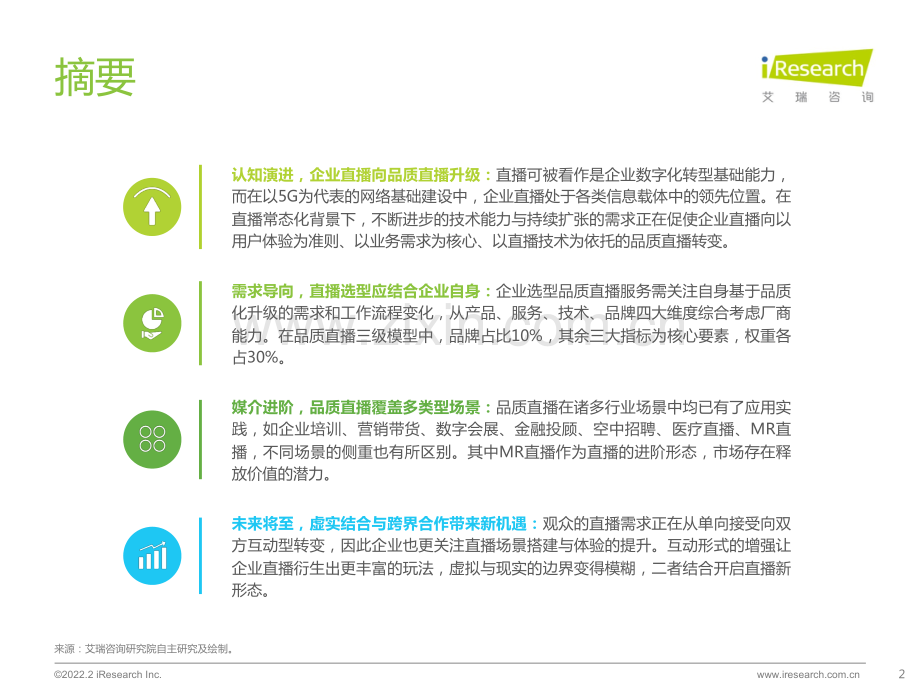 2022年中国品质直播选型与应用白皮书.pdf_第2页