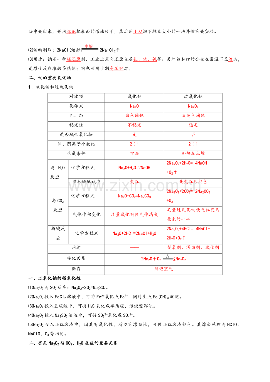 高一化学必修一-钠及其重要化合物.doc_第2页