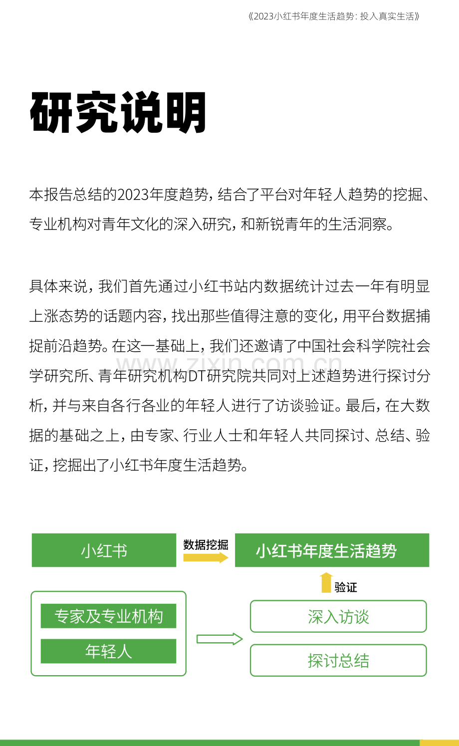 2023小红书年轻人生活趋势报告.pdf_第3页