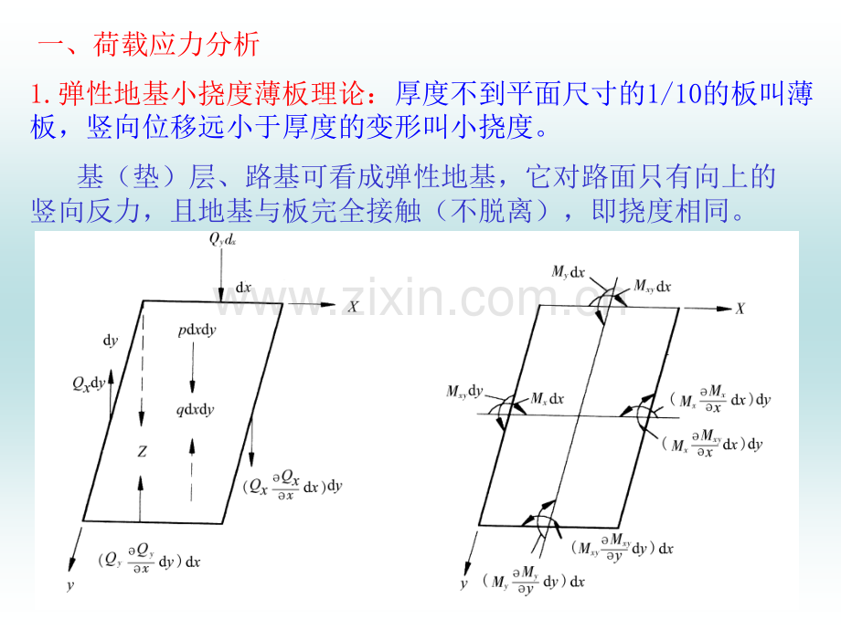 第十四章刚性路面设计.pptx_第3页