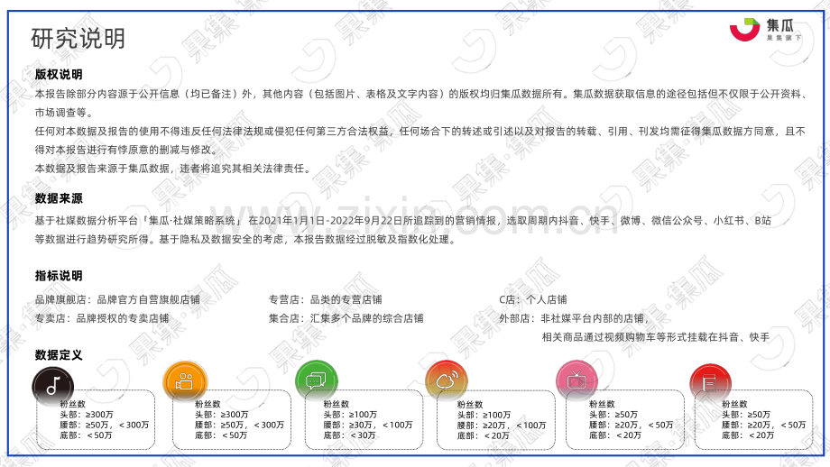 2022年奶酪品类社媒营销分析报告.pdf_第2页