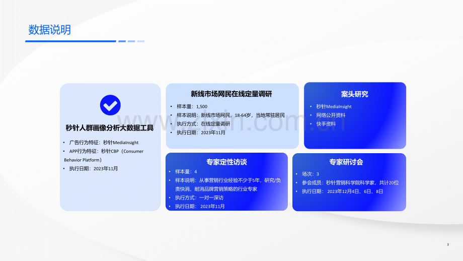 快手新线市场营销洞察系列报告-价值导向触达有方.pdf_第3页