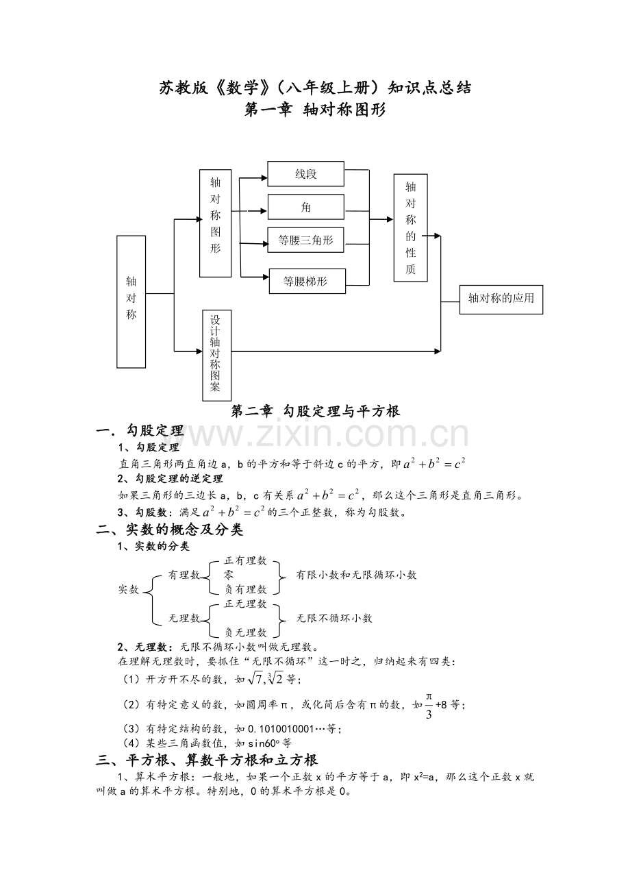 苏教版数学八年级上册知识点总结.doc_第1页