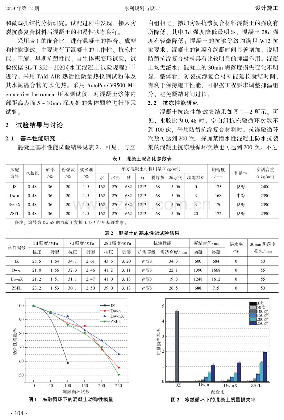 防裂抗渗复合材料在高蒸发地区水利工程的应用.pdf_第2页