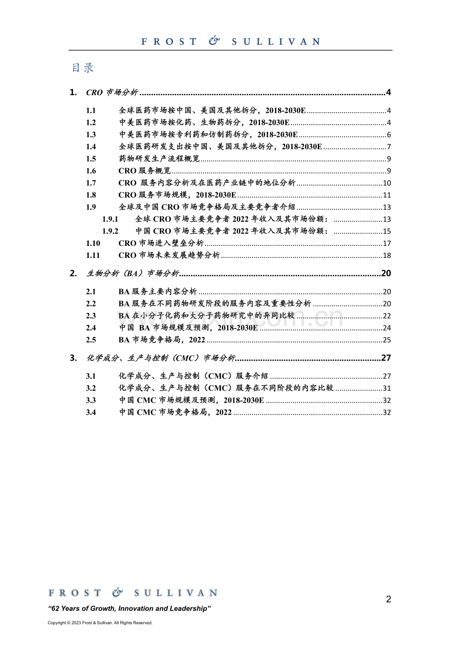 医药研发外包服务市场行业研究报告.pdf_第2页