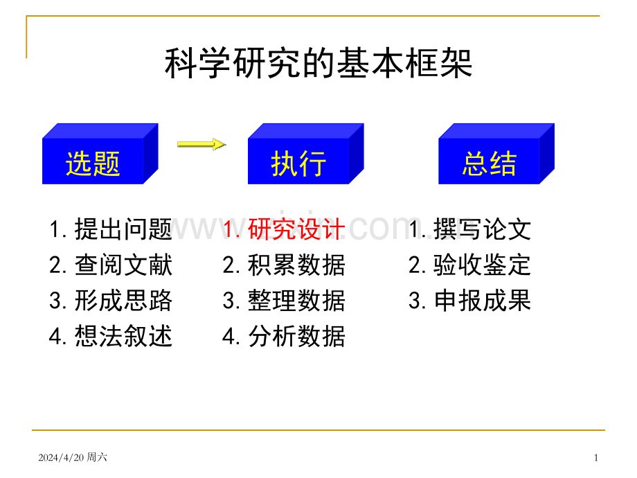 k03制定研究计划.pptx_第1页