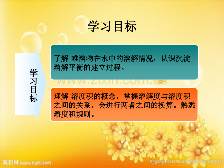 溶解度与溶度积.ppt_第3页