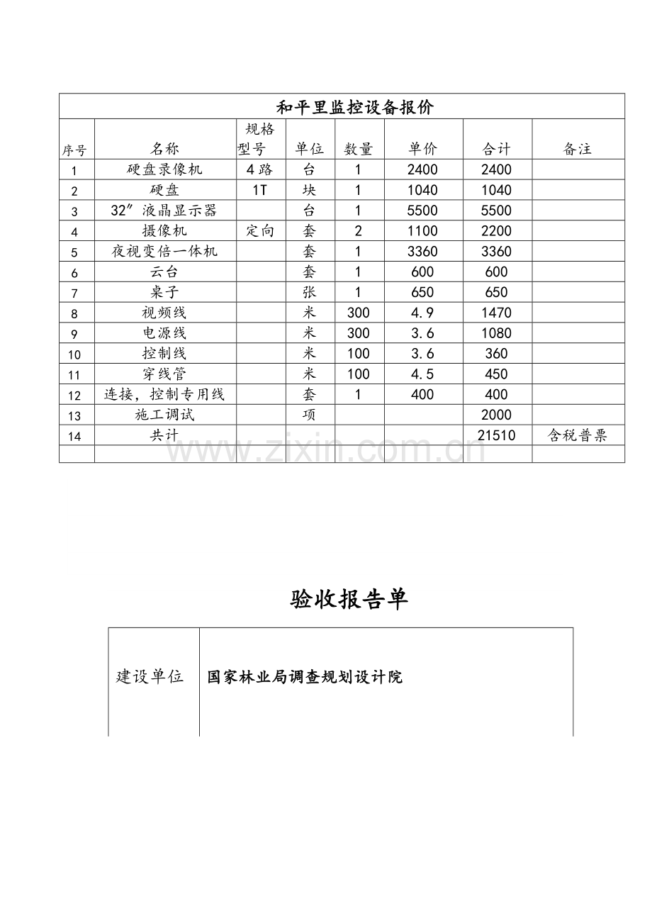 施工合同模版.doc_第3页