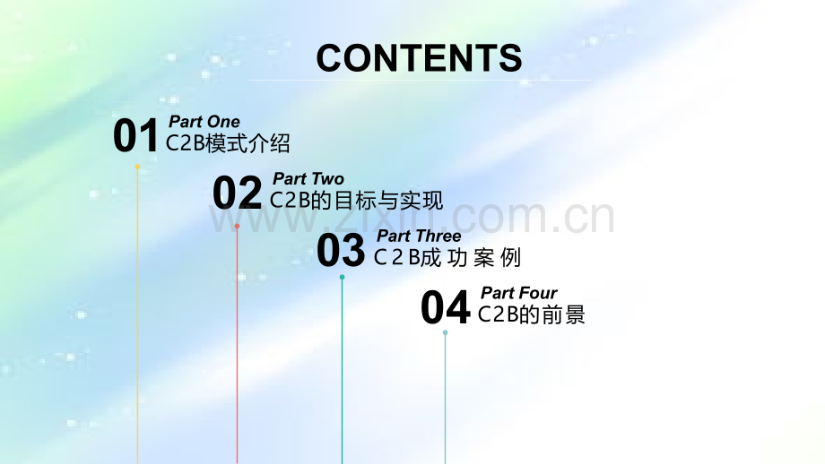 新商业模式C2B.ppt_第2页