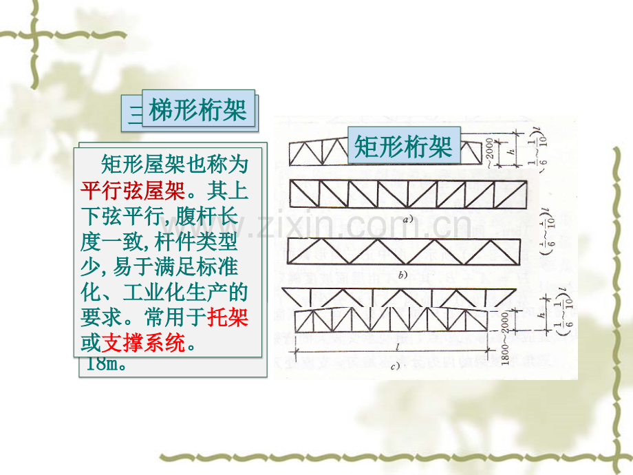 建筑结构选型.pptx_第3页