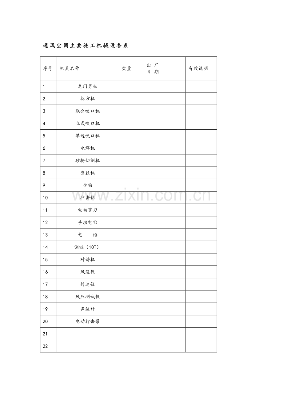 装修工程主要施工机械设备表.doc_第2页