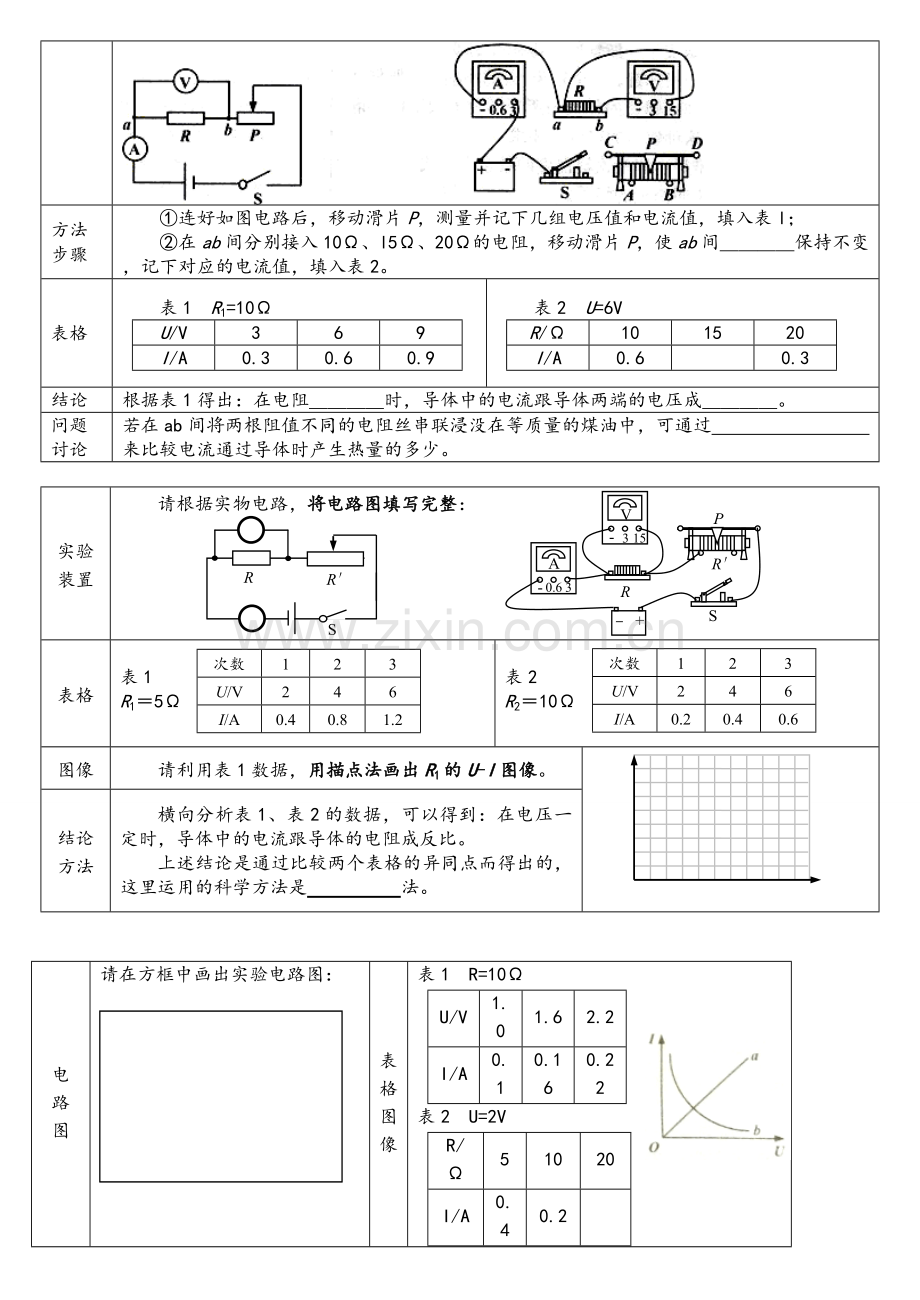 青岛九年级物理电学实验汇总.doc_第2页