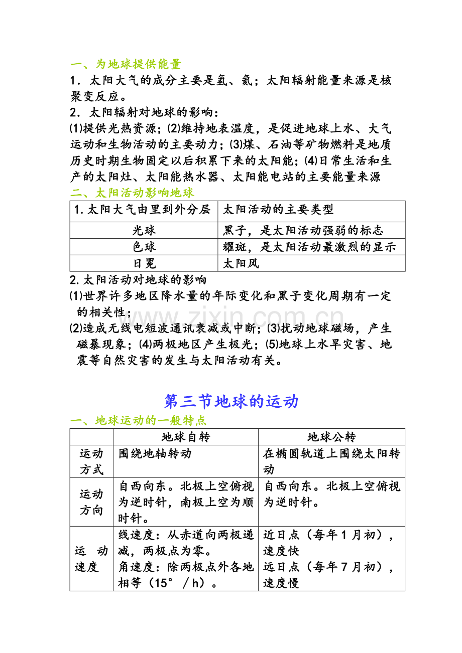 高一必修一地理内容整理.doc_第2页