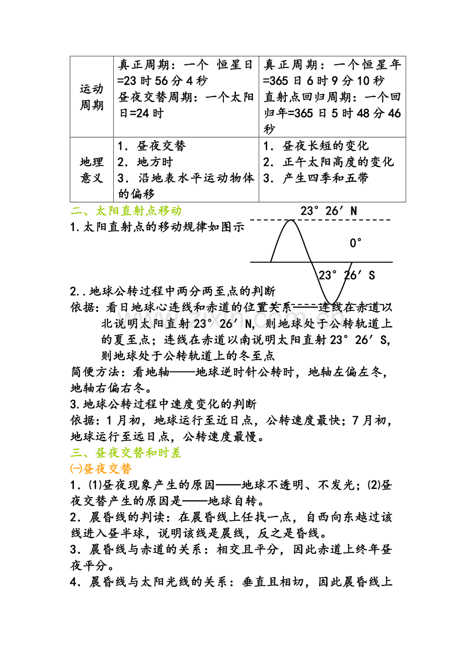 高一必修一地理内容整理.doc_第3页