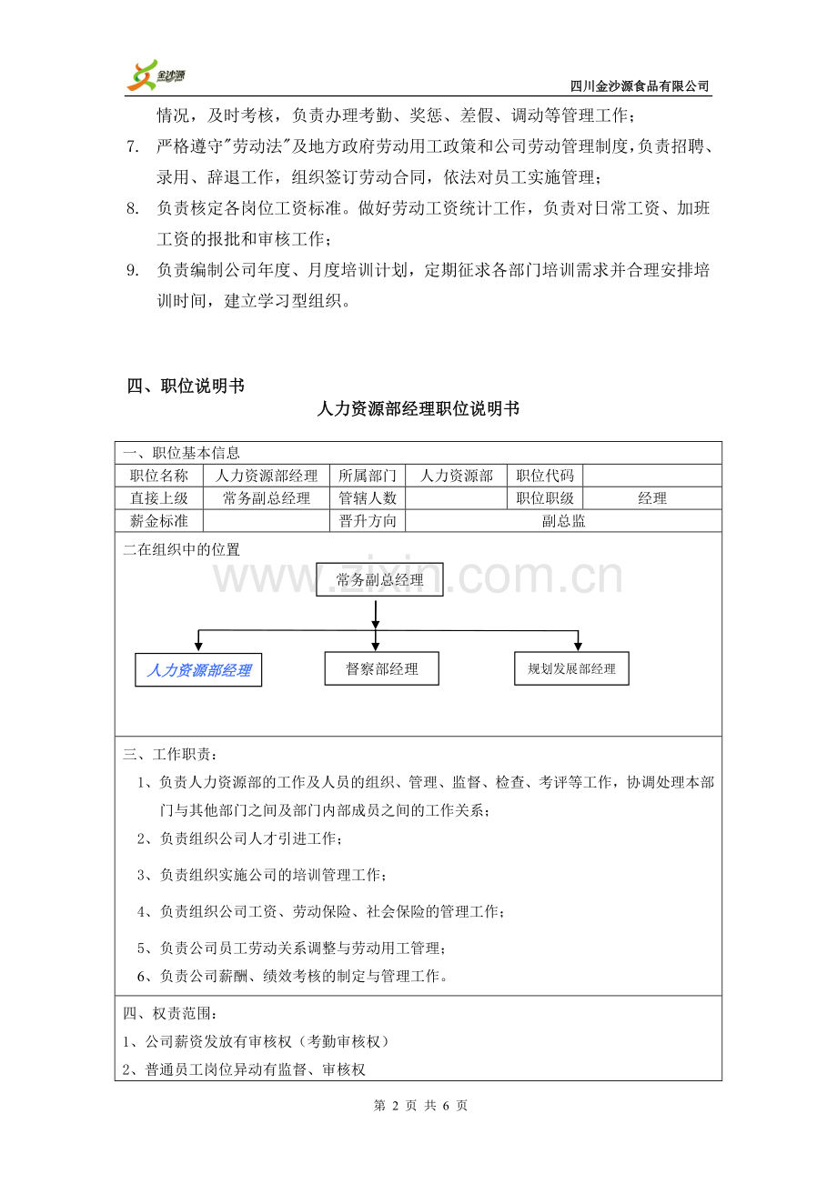 人力资源部组织架构及岗位职责.doc_第2页