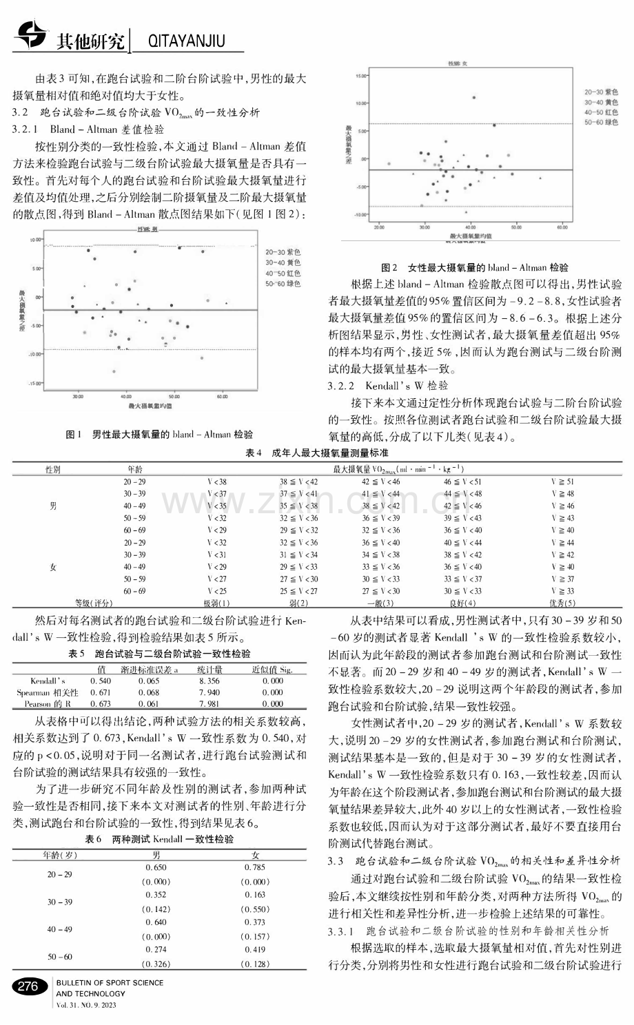 二级台阶试验推测最大摄氧量的可靠性及其应用.pdf_第3页