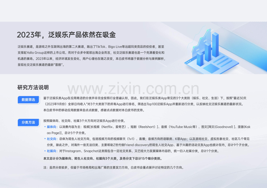 2023年泛娱乐出海白皮书.pdf_第2页