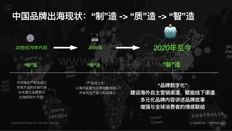 2024中国出海品牌内容数字资产管理白皮书.pdf_第3页