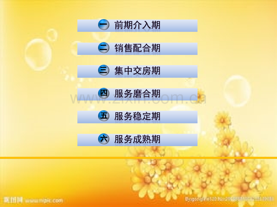 物业全生命周期管理.ppt_第2页