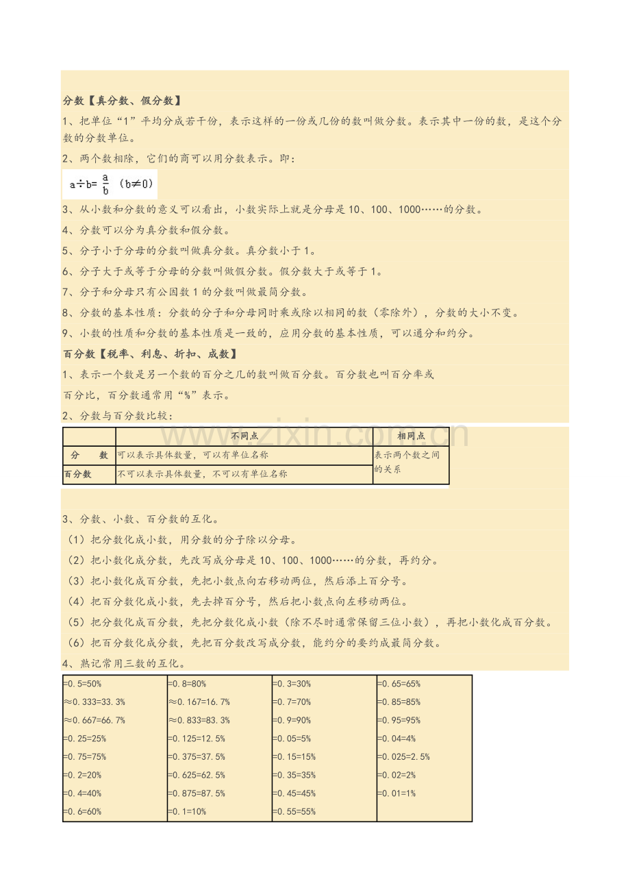 苏教版小学数学知识点汇总.doc_第2页