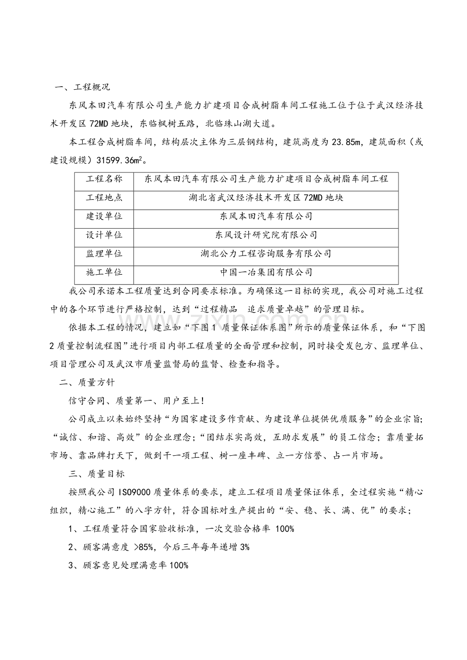 质量保证体系及质量保证措施建立情况.doc_第2页