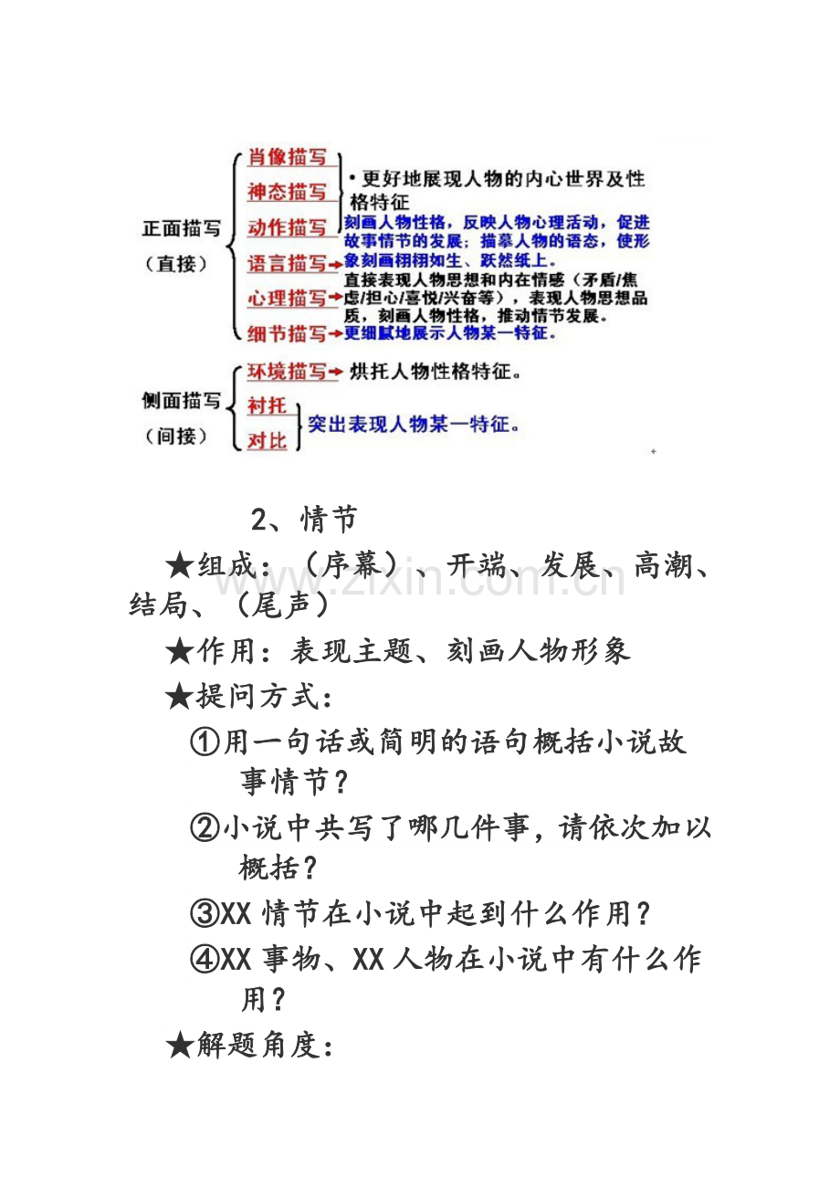 高三复习小说专题教案.doc_第2页